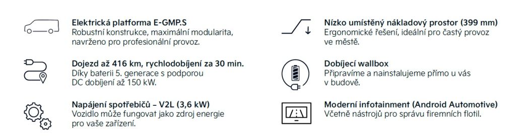 Kia AN PVN s dotací 03